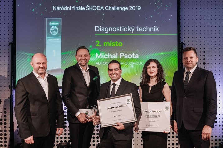 ŠKODA Challenge 2019